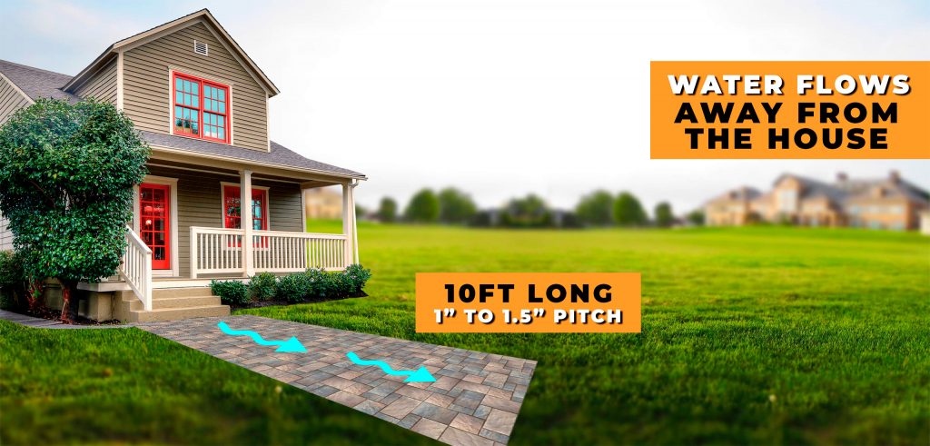 Walkway construction near me