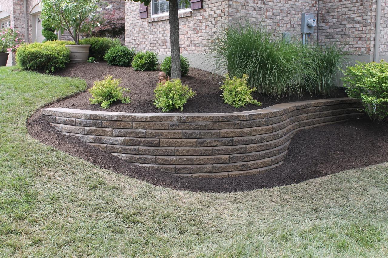 Retaining wall walkway