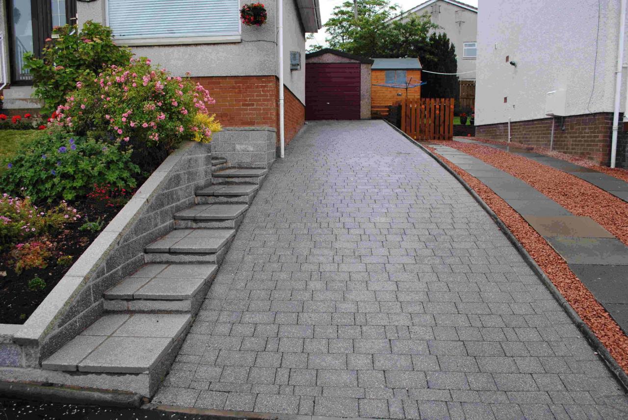 Walkways and driveways